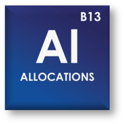 periodic table icon of allocations