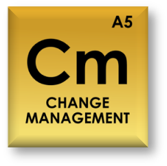 periodic table icon of change management