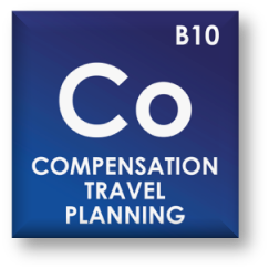periodic table icon of compensation travel planning