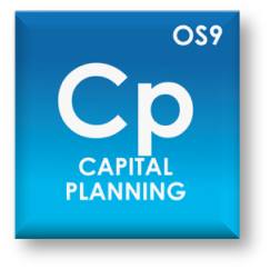 periodic table icon of capital planning