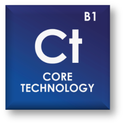 periodic table icon of core technology