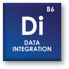 periodic table icon of data integration