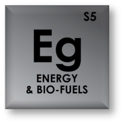 periodic table icon of energy & bio-fuels