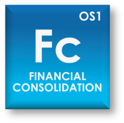 periodic table icon of financial consolidation