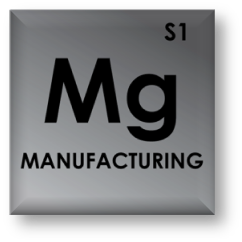 periodic table icon of manufacturing