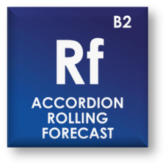 periodic table icon of accordion rolling forecast