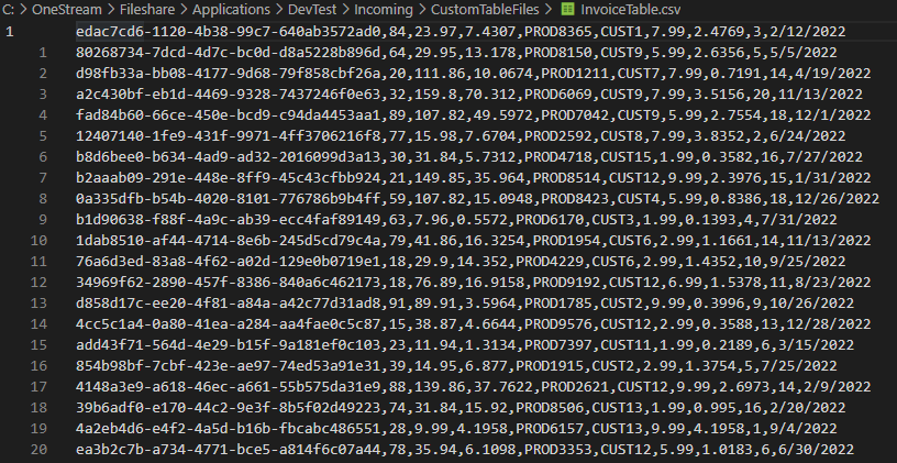 Example CSV