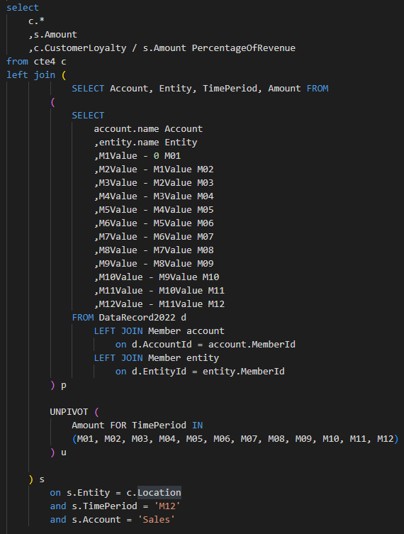 Extra CTE with Part 1 SQL