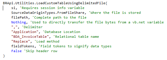 Function to load relational table