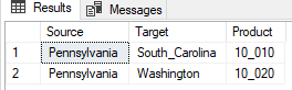 sql screenshot