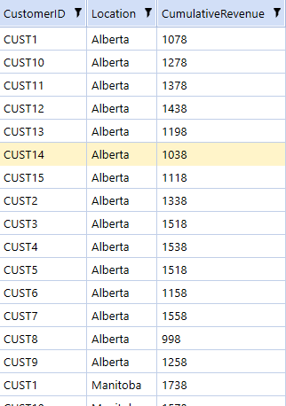 Last 10 Invoices Results