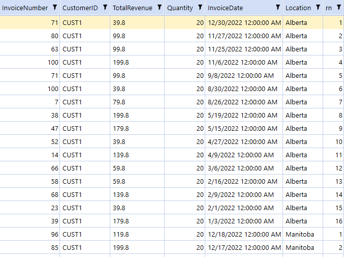 Order by Invoice Date Results