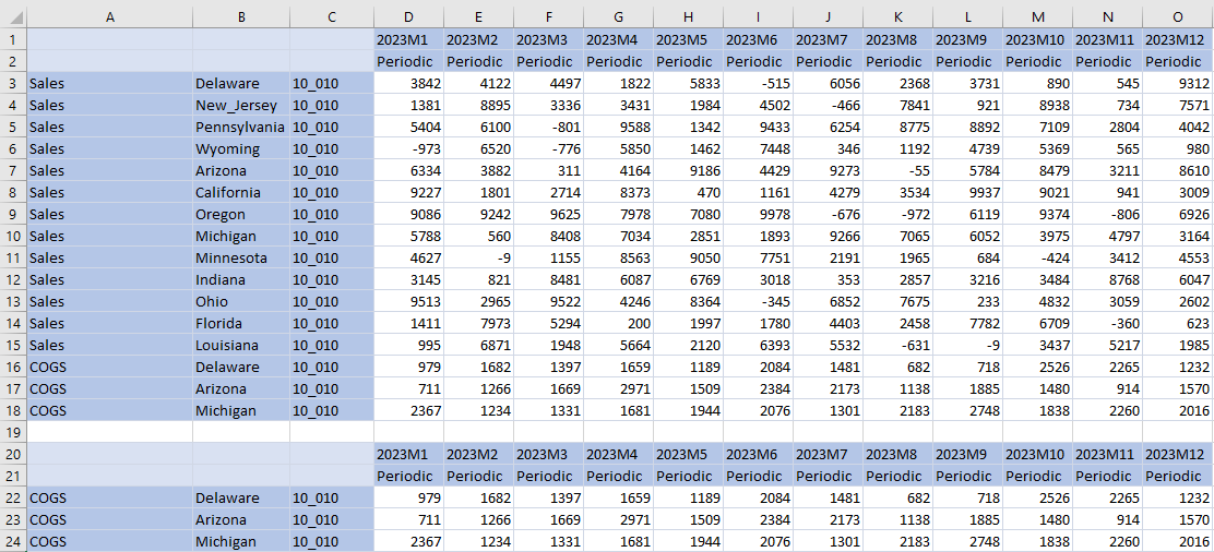 Table Description automatically generated