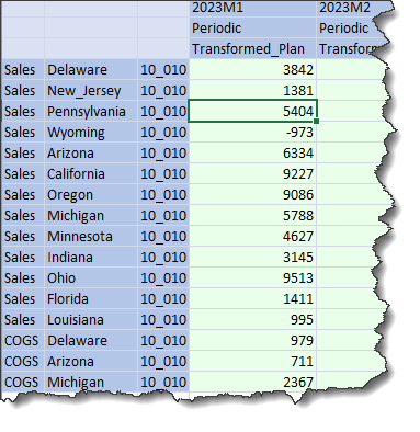 Table

Description automatically generated