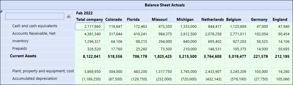 onestream user interface with balance sheet actuals