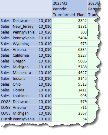 Table

Description automatically generated