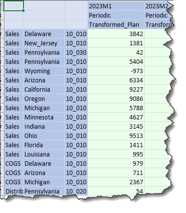 Table

Description automatically generated