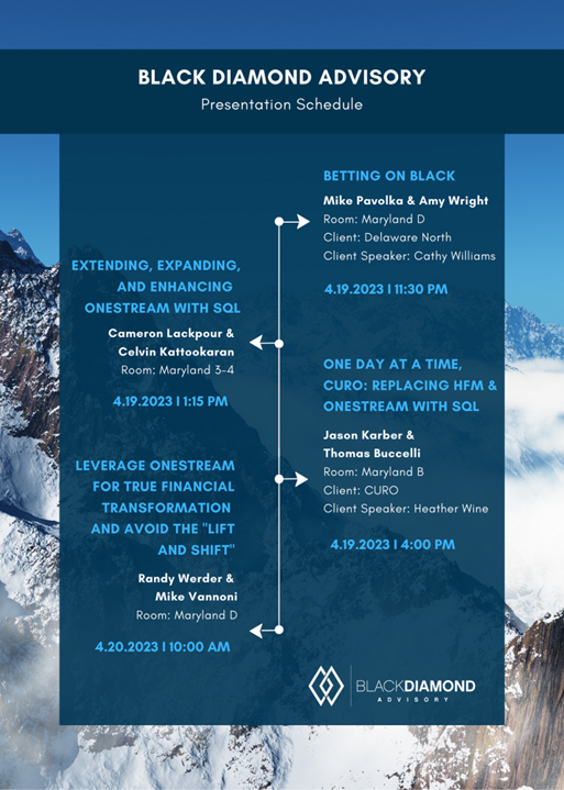 presentation schedule one sheet